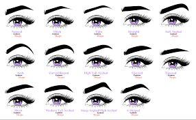Eyebrow Beauty Guide: Perfect Brows for a Sharp & Elegant Look